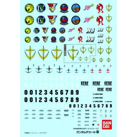 Hojas calcomania bandai hobby gundam decal