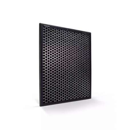 Recambio purificador aire philips fy1413 30