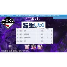 Ichiban kuji banpresto that time i